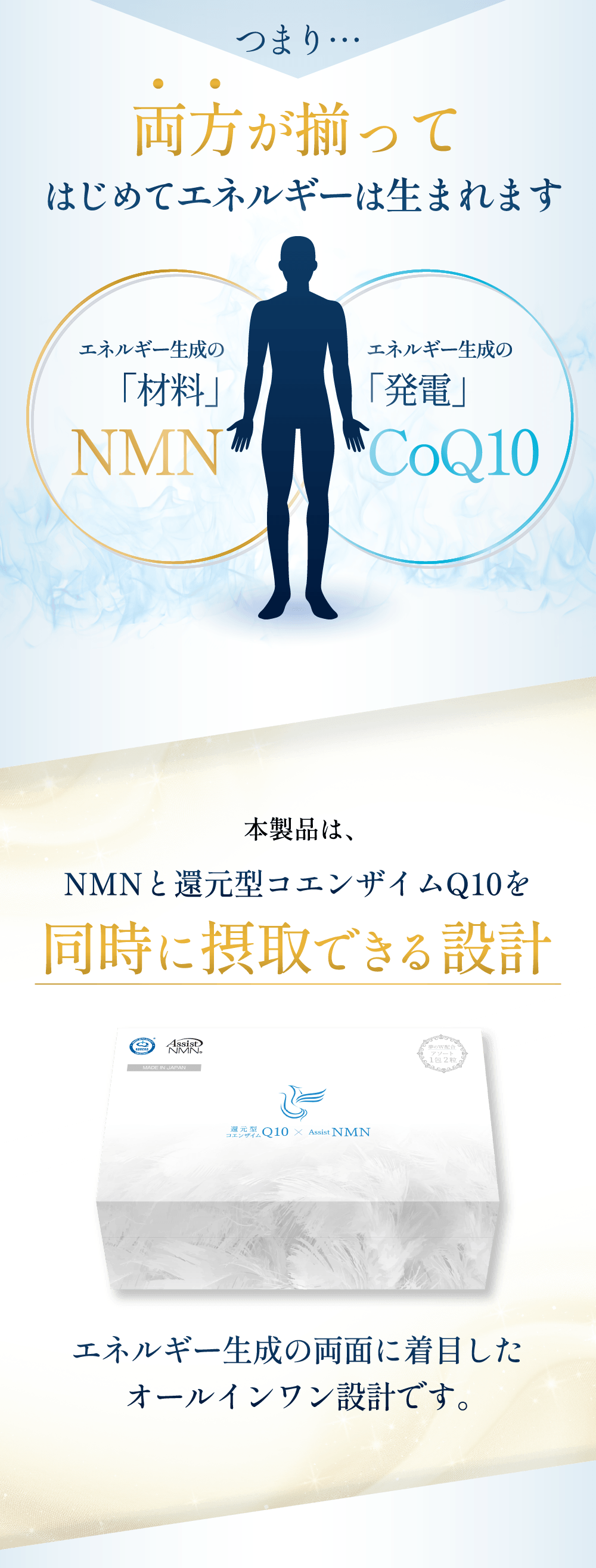 NMNと還元型コエンザイムQ10を同時に摂取できるエネルギー生成サポートサプリメント